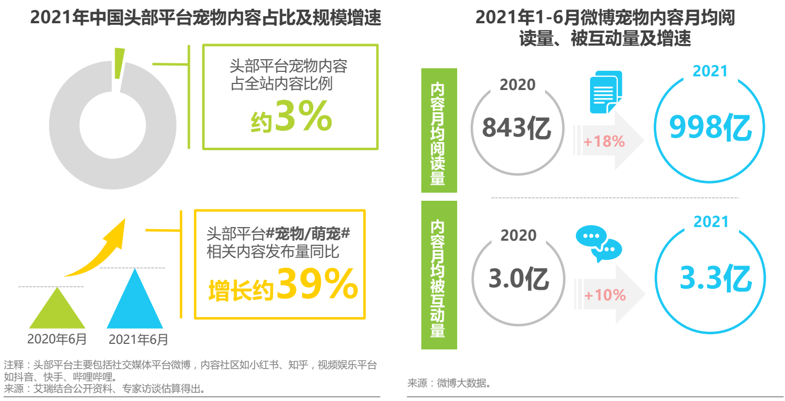 产品经理，产品经理网站